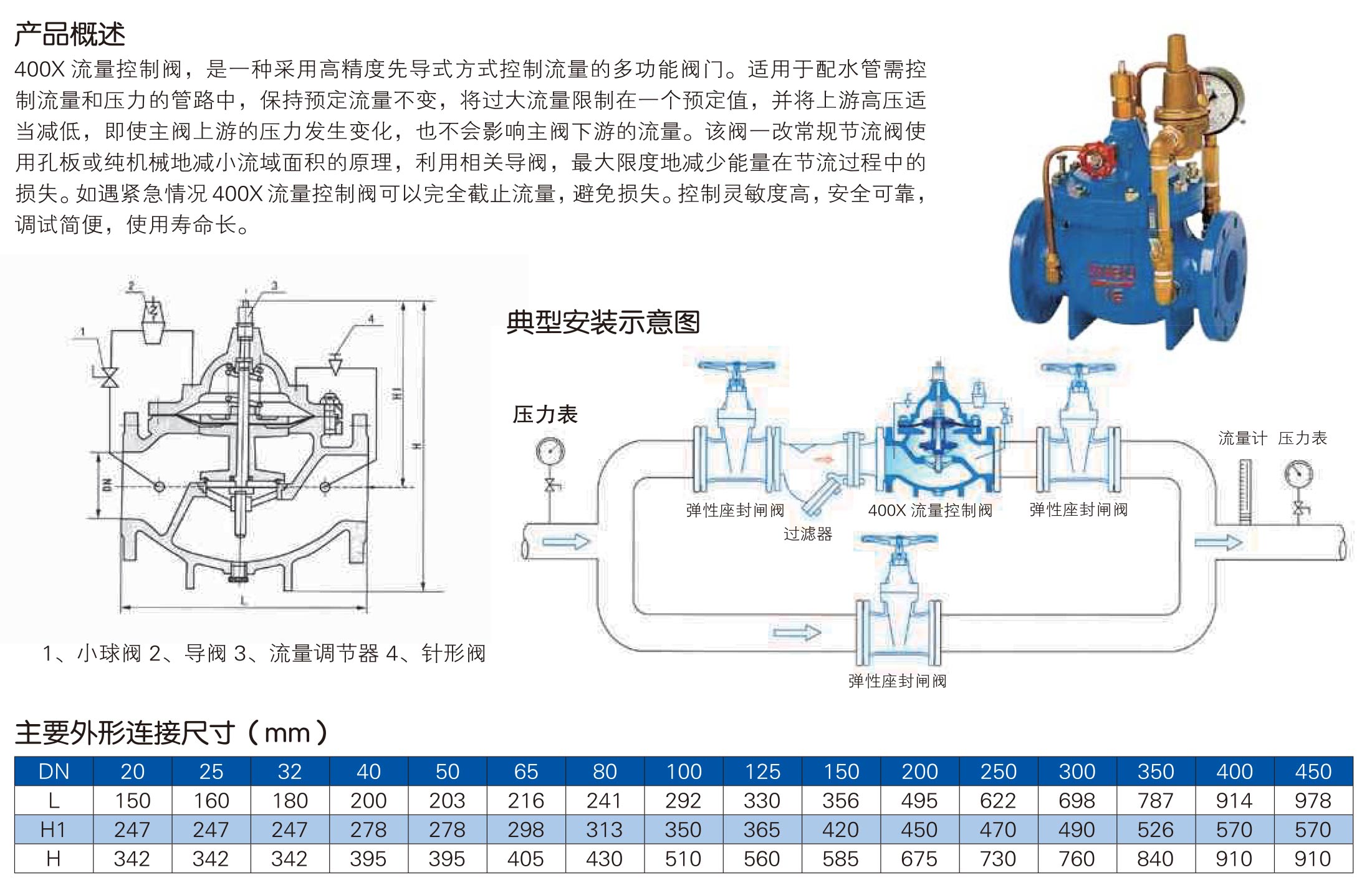 给排水阀门样本-中阀精工-34_02.jpg