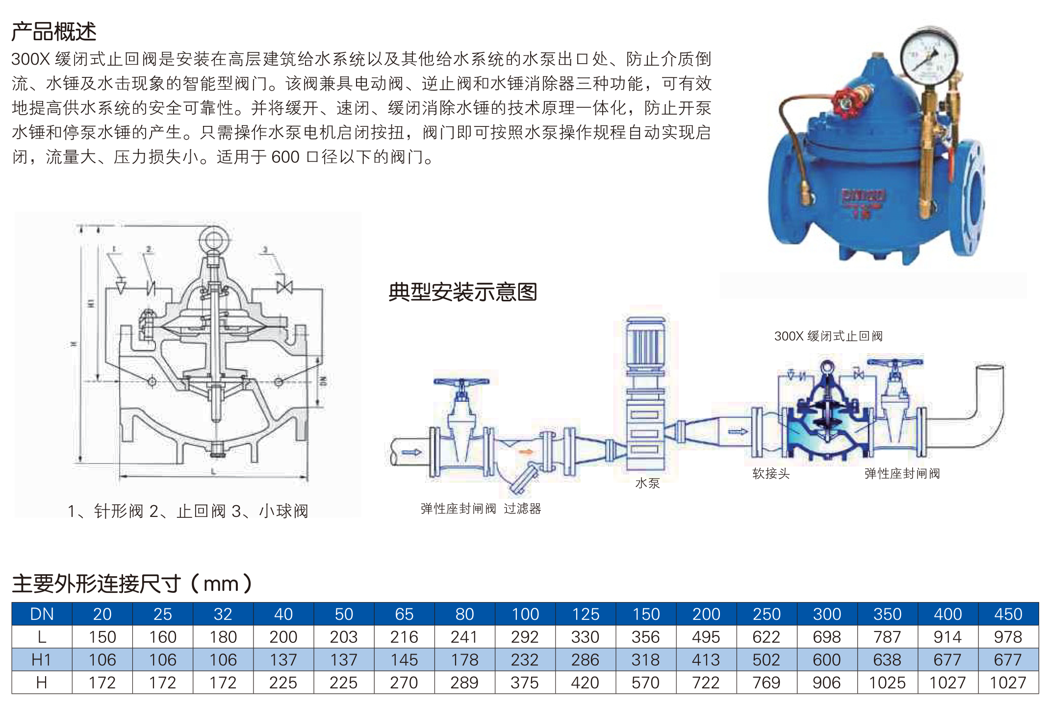 给排水阀门样本-中阀精工-33_05.png