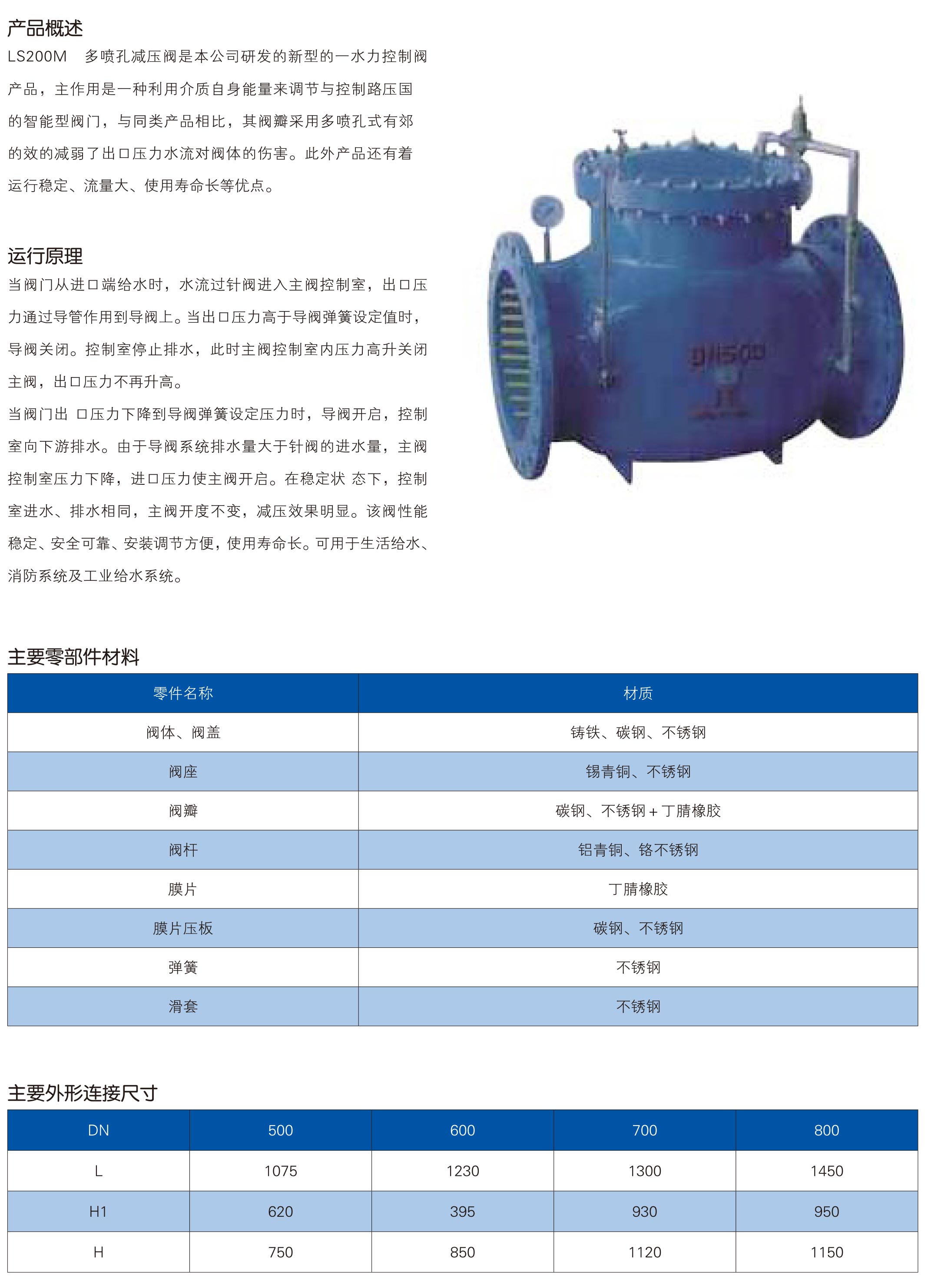 LS200M多喷孔减压阀_1.jpg