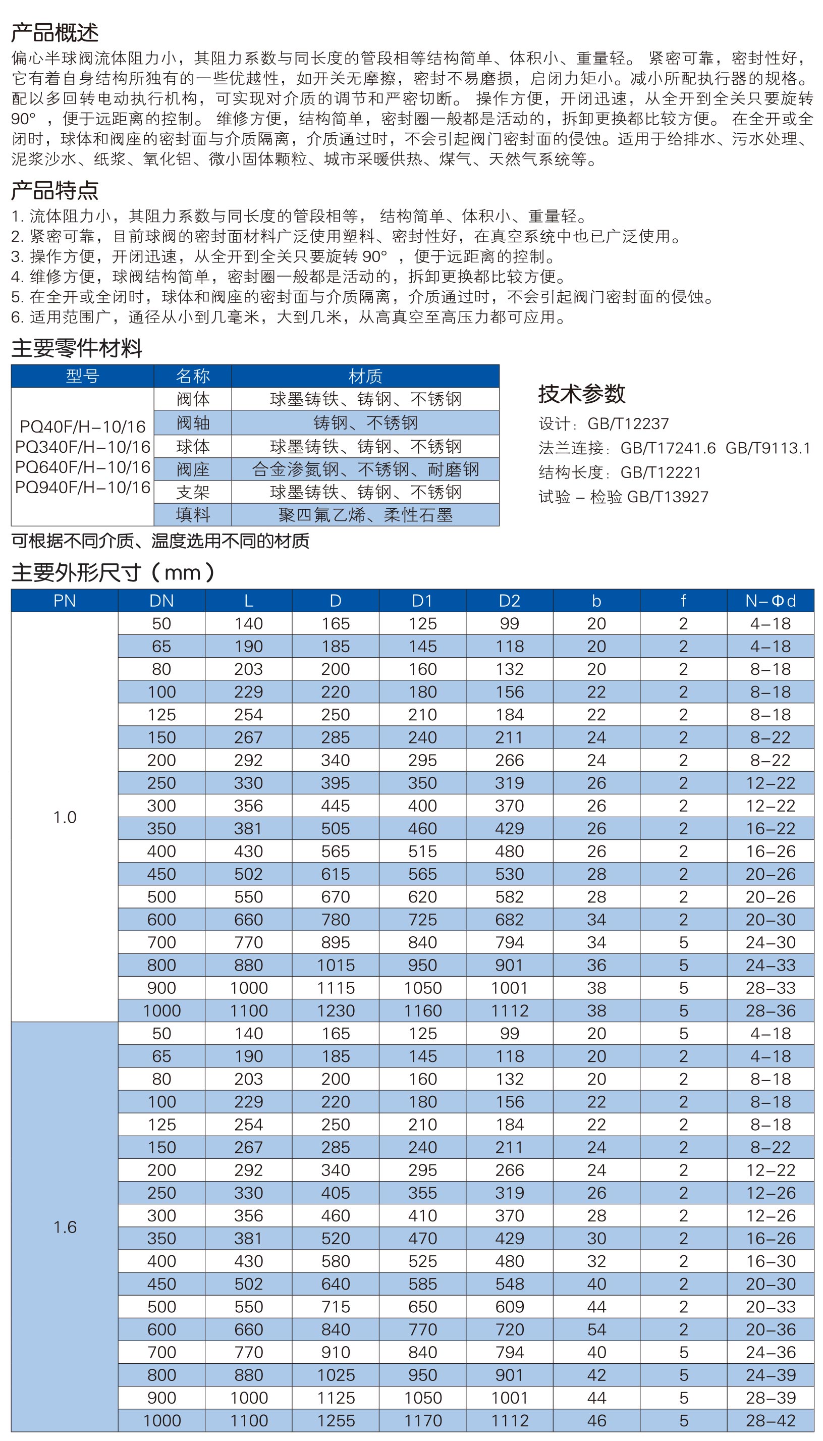 PQ340H-16C双偏心半球阀_1.jpg